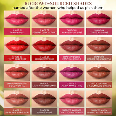 Herb Enriched Ayurvedic Lipstick Micro-Mini Kit & Nourishing Lip and Cheek Tint - Combo